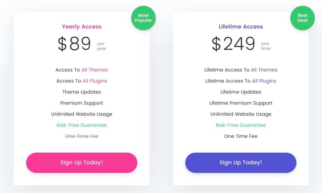 Elegant Themes Preise